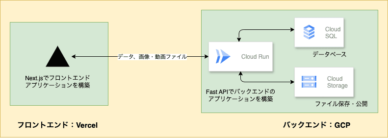 千葉BIMワールド2
